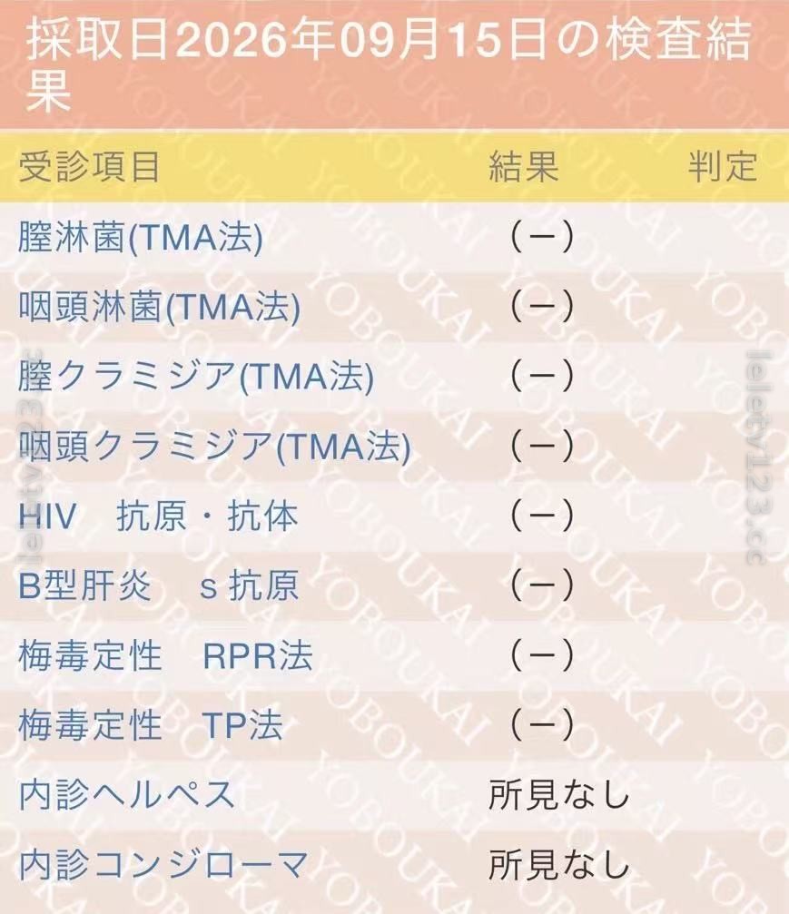 近期体检报告
