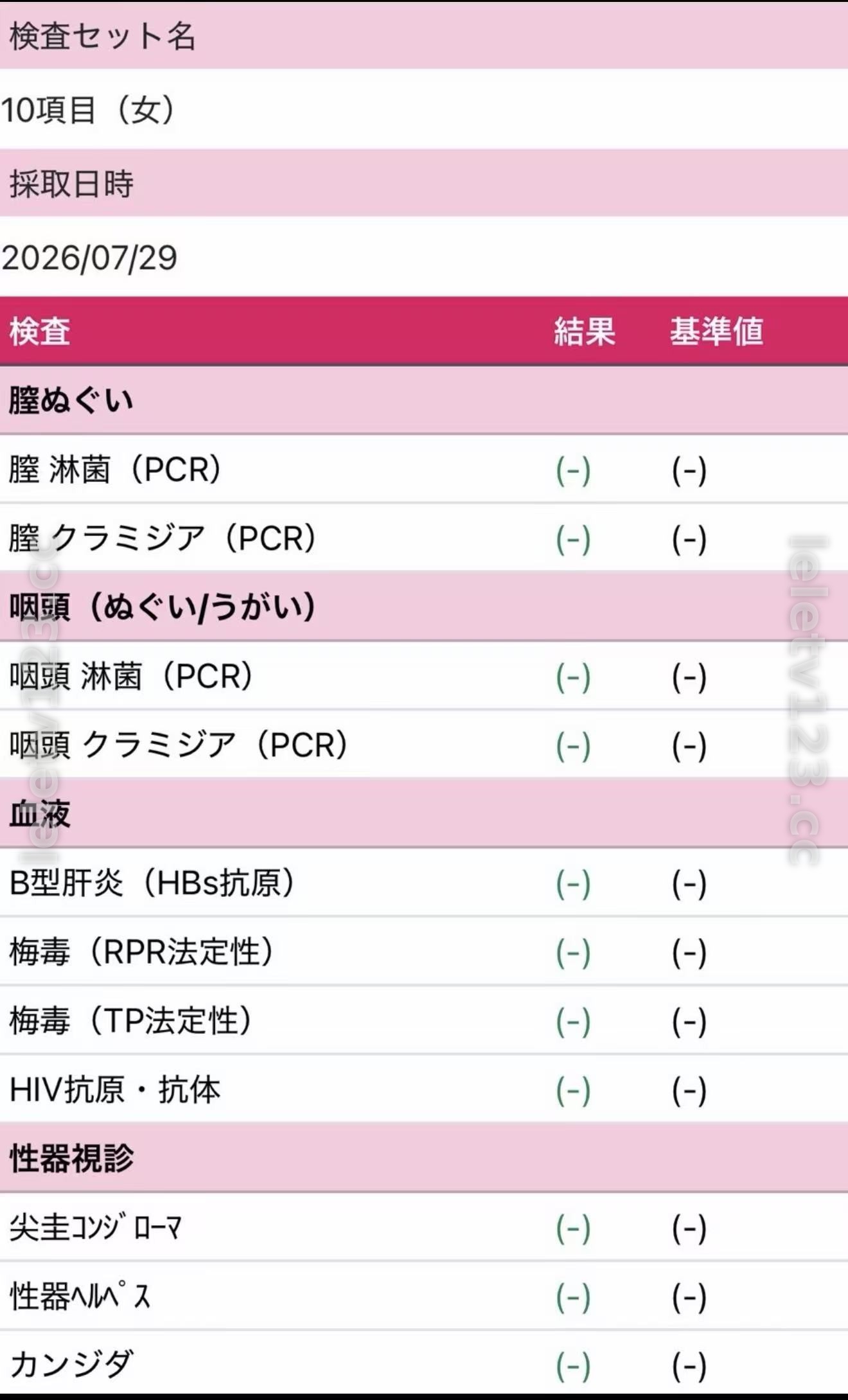 近期体检报告