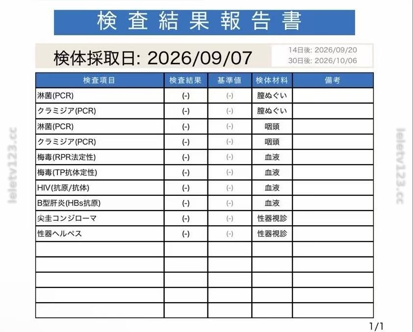 近期体检报告